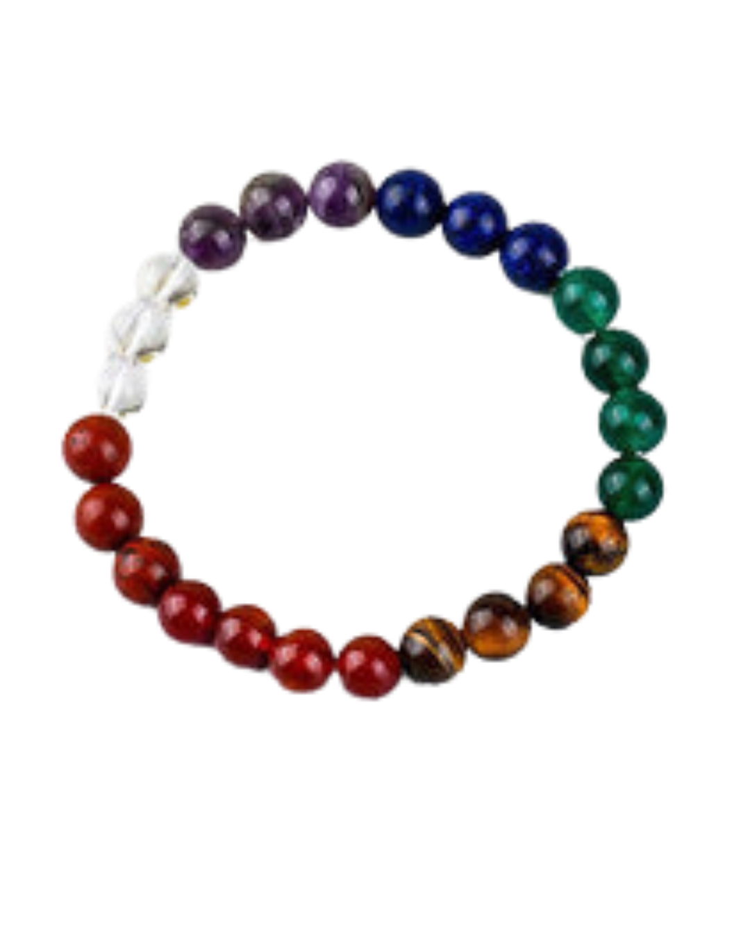Original 7 Chakra Jasper Bracelet with Certificate 2