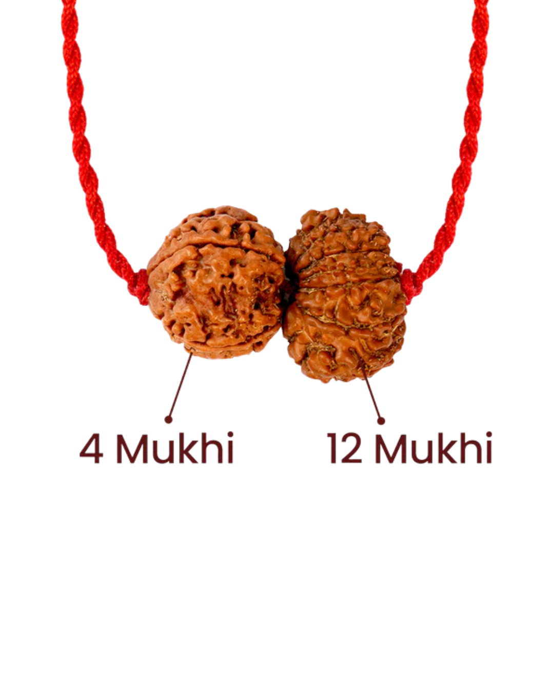 Budh Aditya Yog Kavach 2