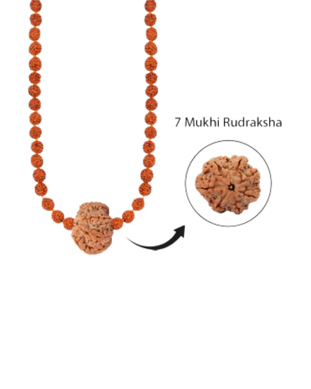 Panch Saptarishi Energy Mala 2