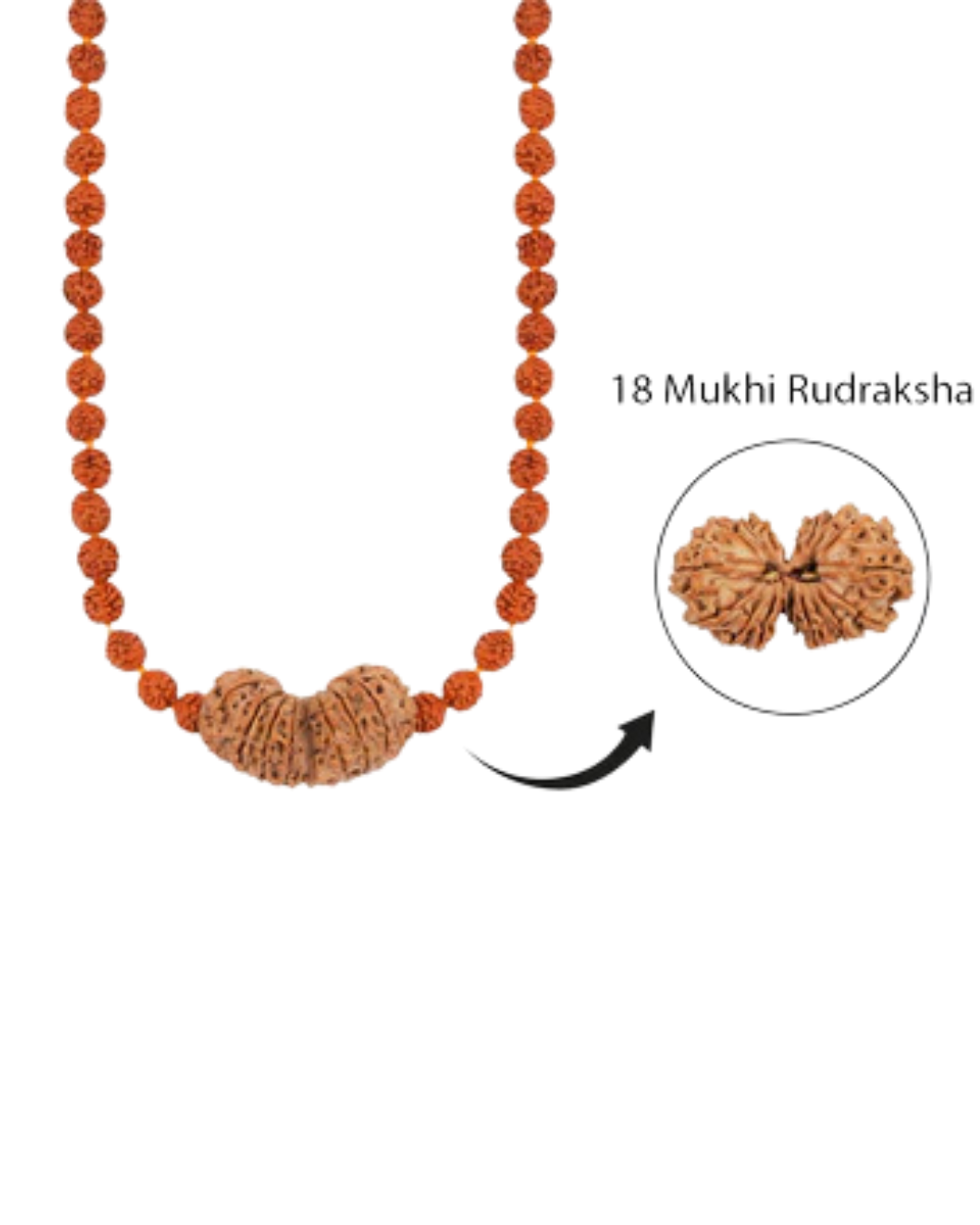 Bhumi Rudra Energy Mala 2